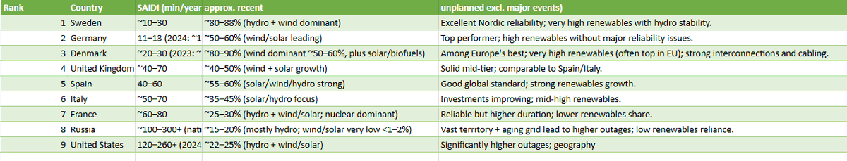 Fouvry GraphFinancials tweet media