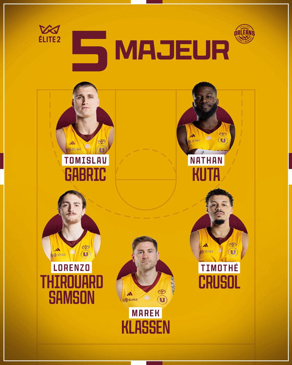 OrléansLoiretBasket tweet media