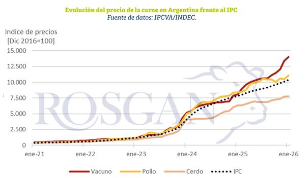 BCR Mercados tweet media