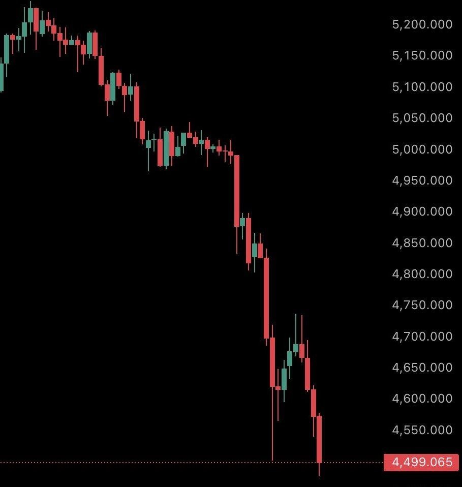 Russian Market tweet media