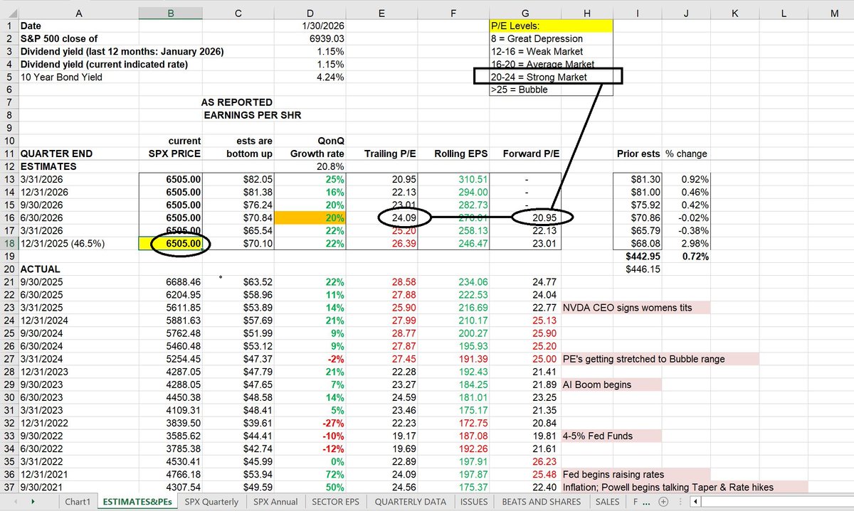 DarvasBoxAI🔲🤖 tweet media
