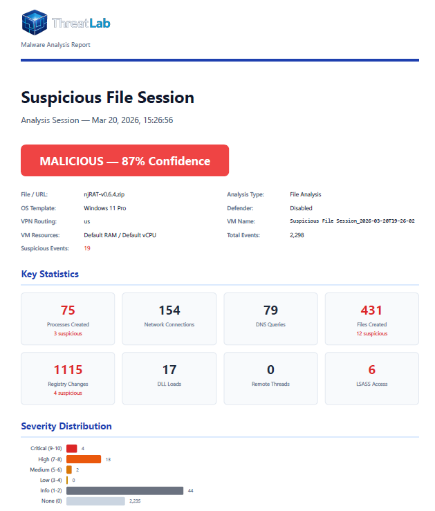 BrightByte Labs tweet media