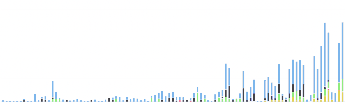 Yano 🟪 tweet media