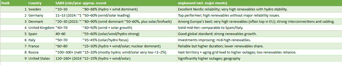 Fouvry GraphFinancials tweet media