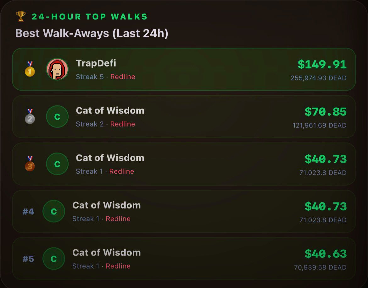 TrapDefi ♿️ tweet media