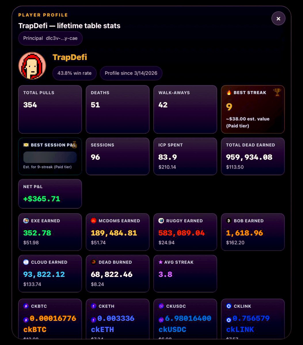 TrapDefi ♿️ tweet media