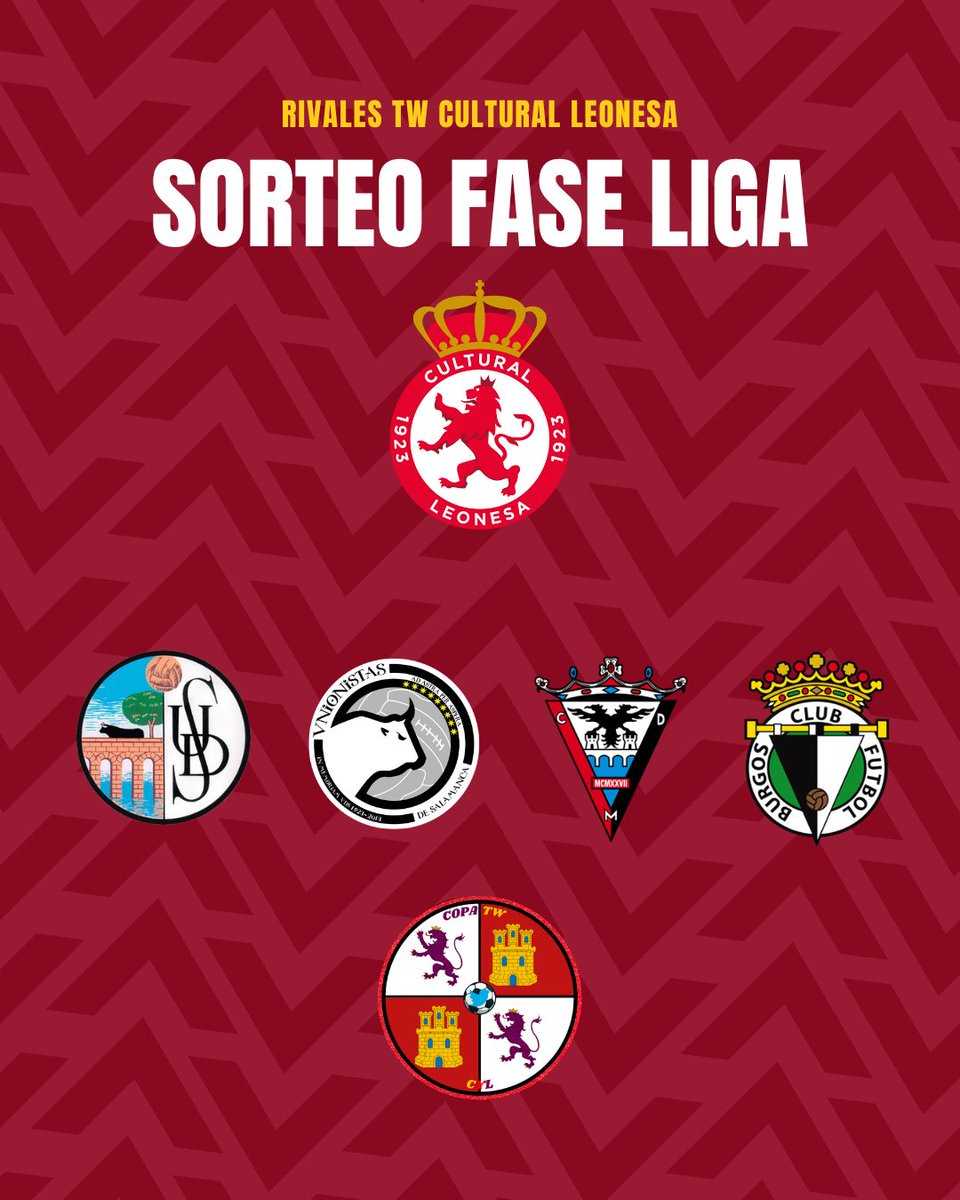 Copa Tw Castilla y León🏆 tweet media