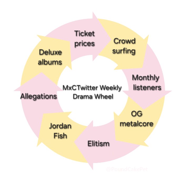 If I Were Kodi 🗡 tweet media