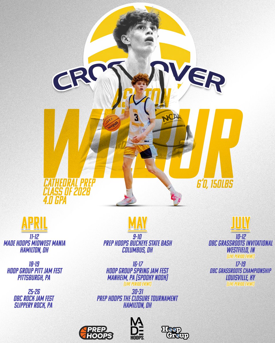 Ashton Wilbur 28’ PG tweet media