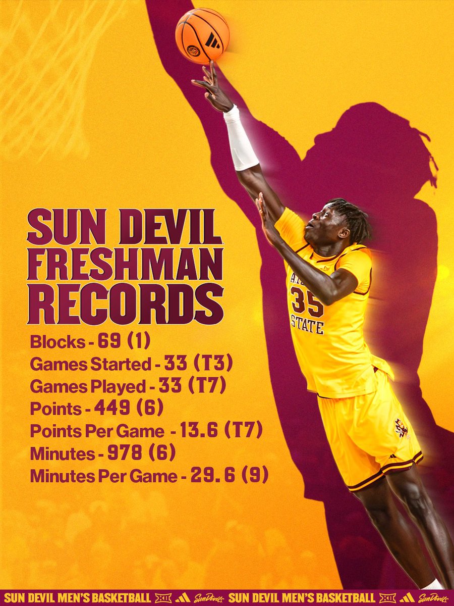 Sun Devil MBB tweet media