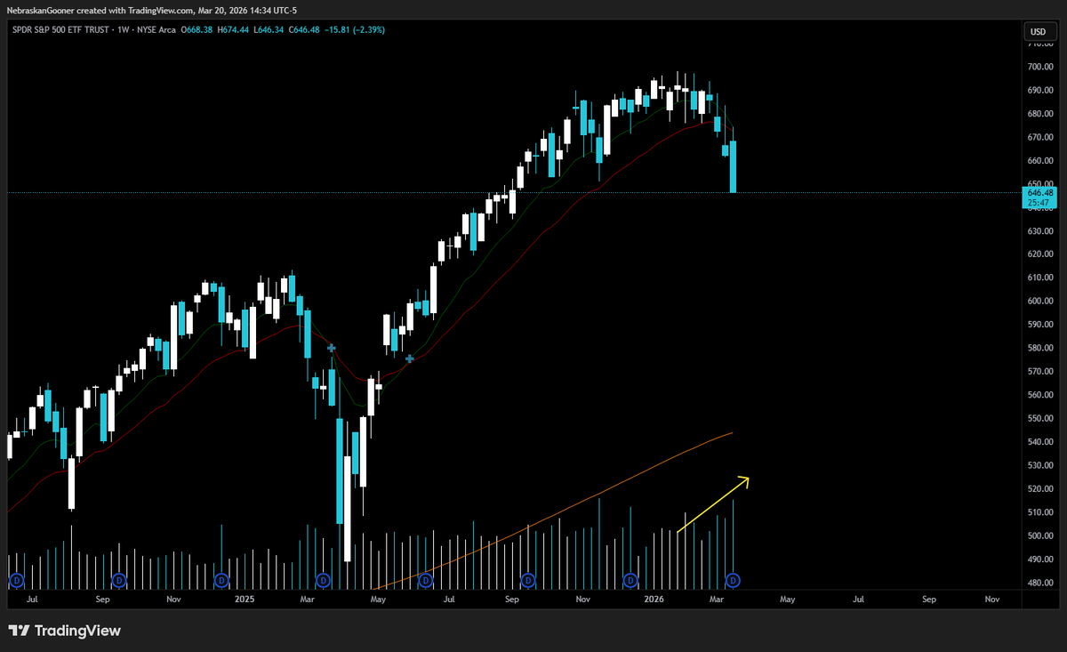 Nebraskangooner tweet media