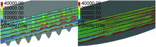 Thank you 🙌 for reading and citing 🧐📖 our work about aircraft propellers ✇ inspired by whales🐳‼️

Read 🔖 for free 💸! doi.org/10.2514/1.C034…

#aiaa #scitech #science #aviation #stem #Engineering #flight #aviation #avgeek #phd #phdstudent #phdone #phdlife