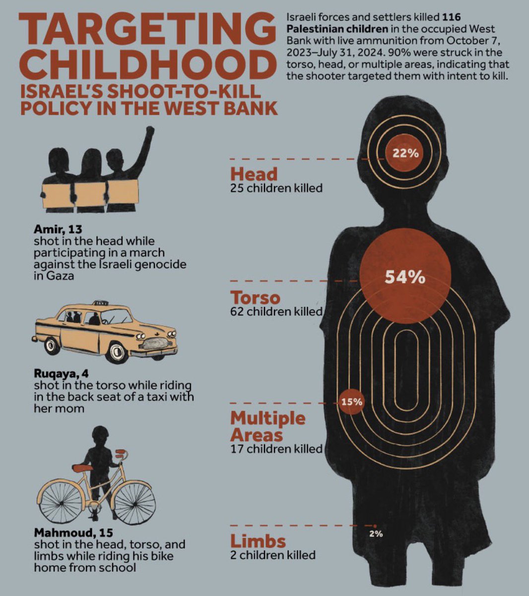 Just Browsing tweet media