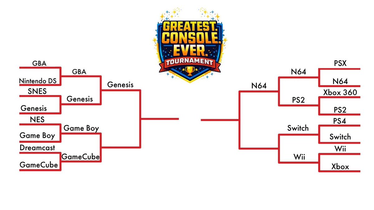 Side Scrollers Podcast tweet media