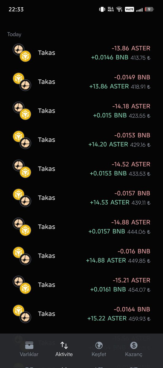 ⅁ǝๅǝɔǝᵷ̆ᴉu ɯᴉๅʎouǝɹᴉ ၊||၊ | @InventMoneyapp tweet media