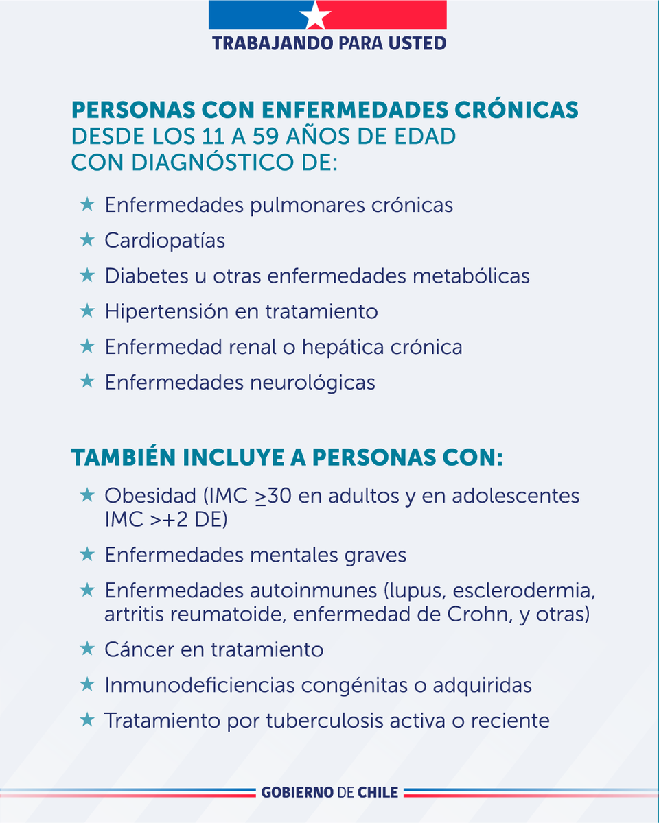 Ministerio de Salud tweet media