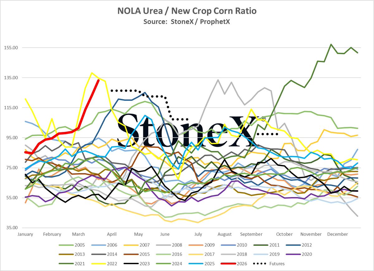 Josh Linville tweet media