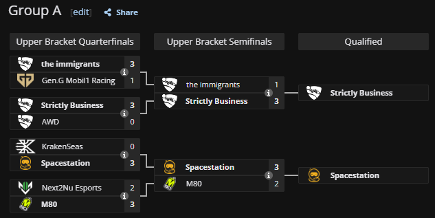 Spacestation Gaming tweet media