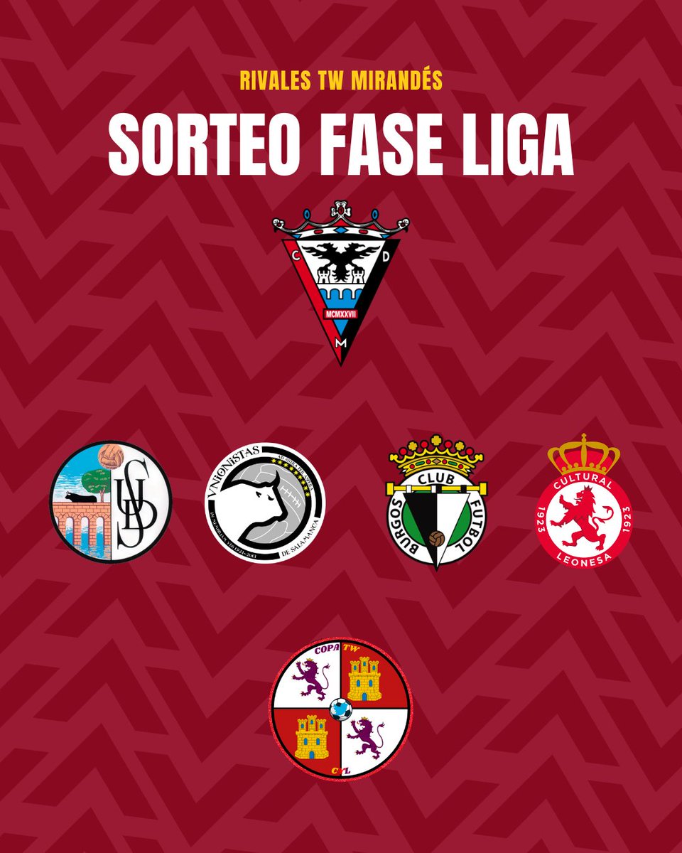 Copa Tw Castilla y León🏆 tweet media