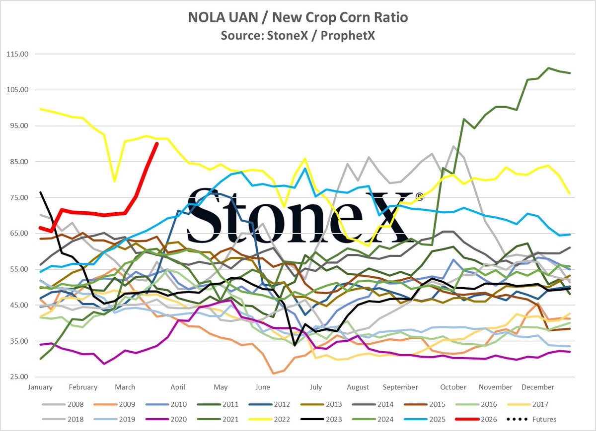 Josh Linville tweet media
