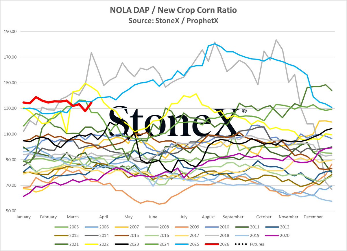 Josh Linville tweet media