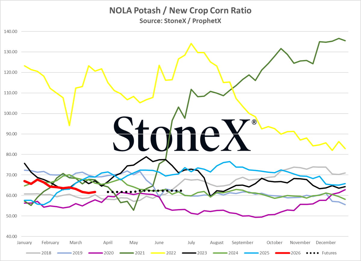 Josh Linville tweet media