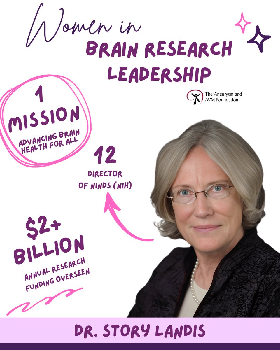 The Aneurysm and AVM Foundation (TAAF) tweet media