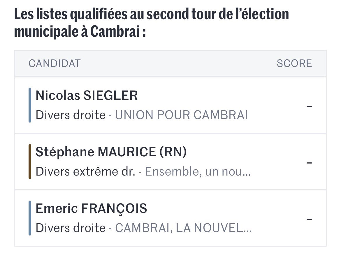 Aurélie Drvn Ggr tweet media