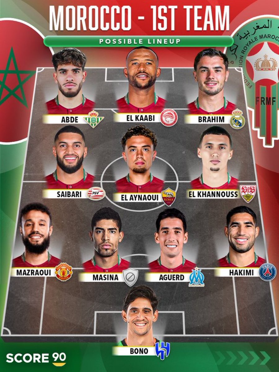 Curiosidades Europa tweet media