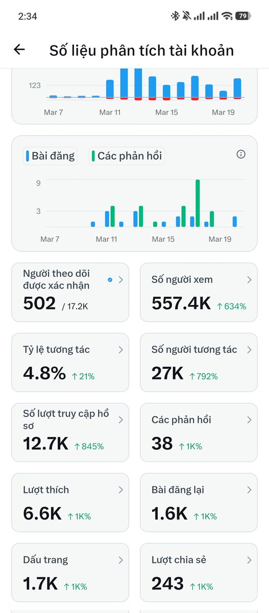 Người Ở Bản tweet media