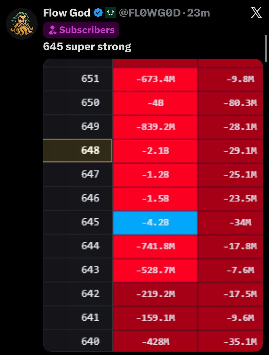 Flow God tweet media