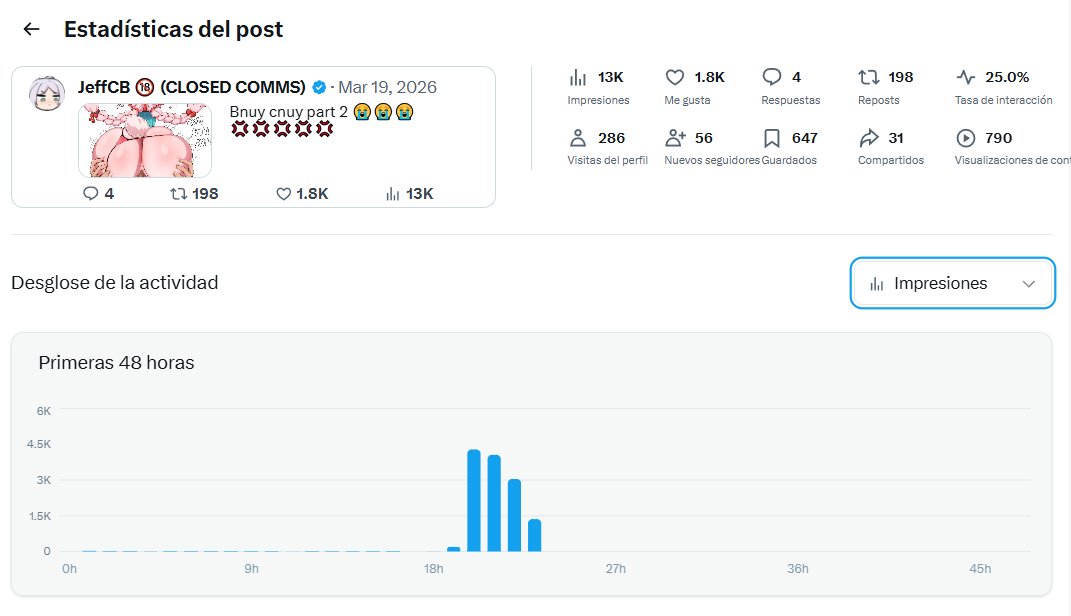 JeffCB 🔞 (CLOSED COMMS) tweet media