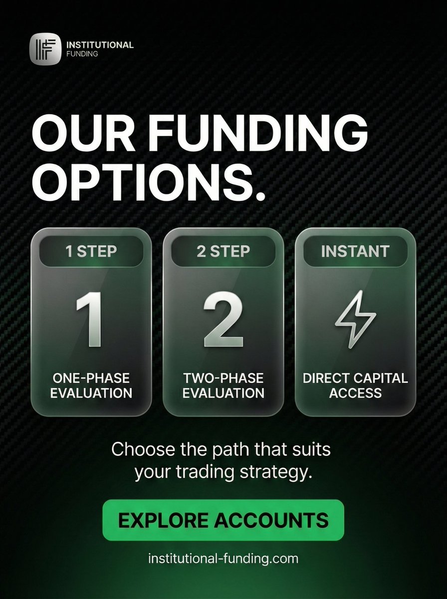 Institutional Funding tweet media