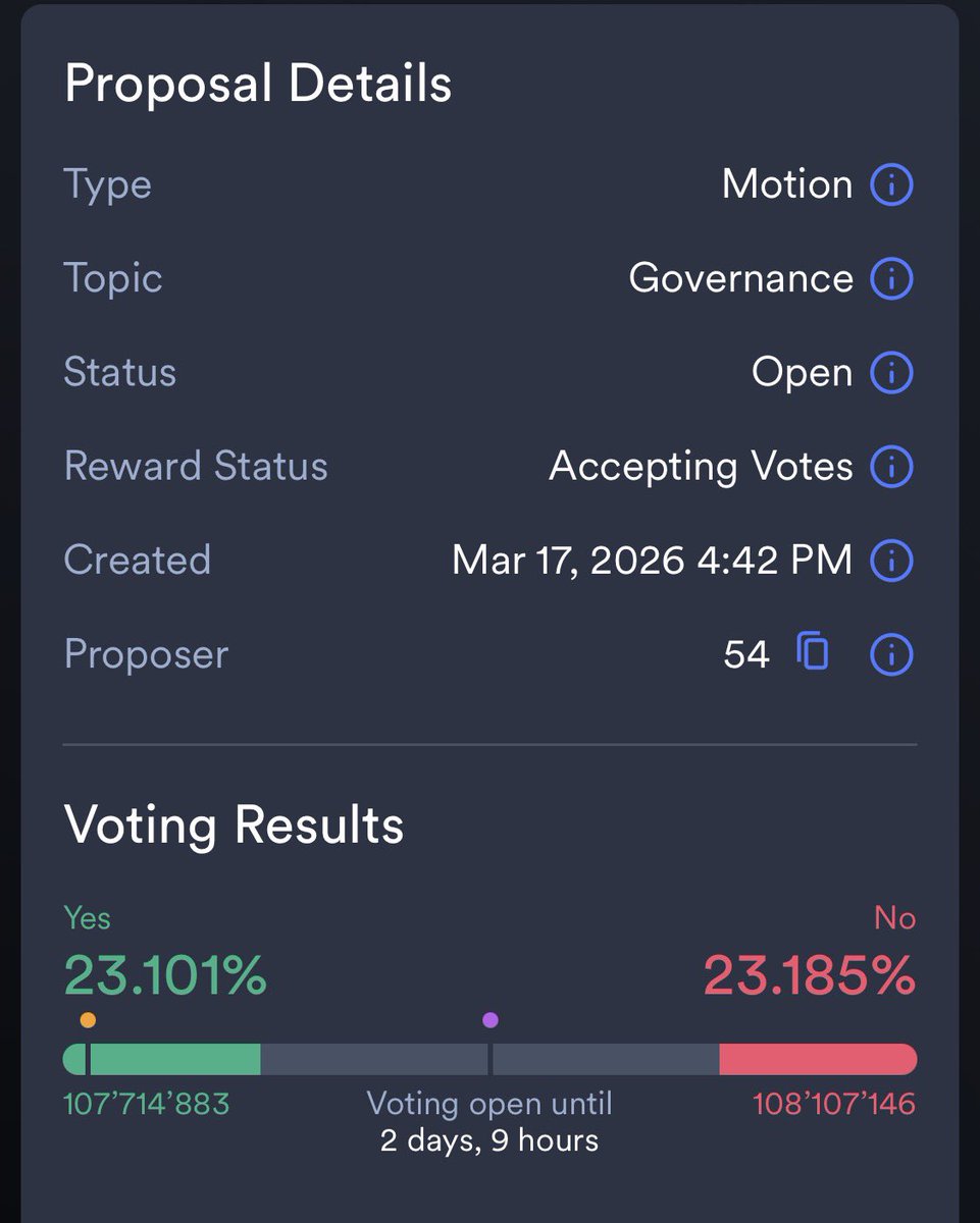ChronoLock∞ tweet media