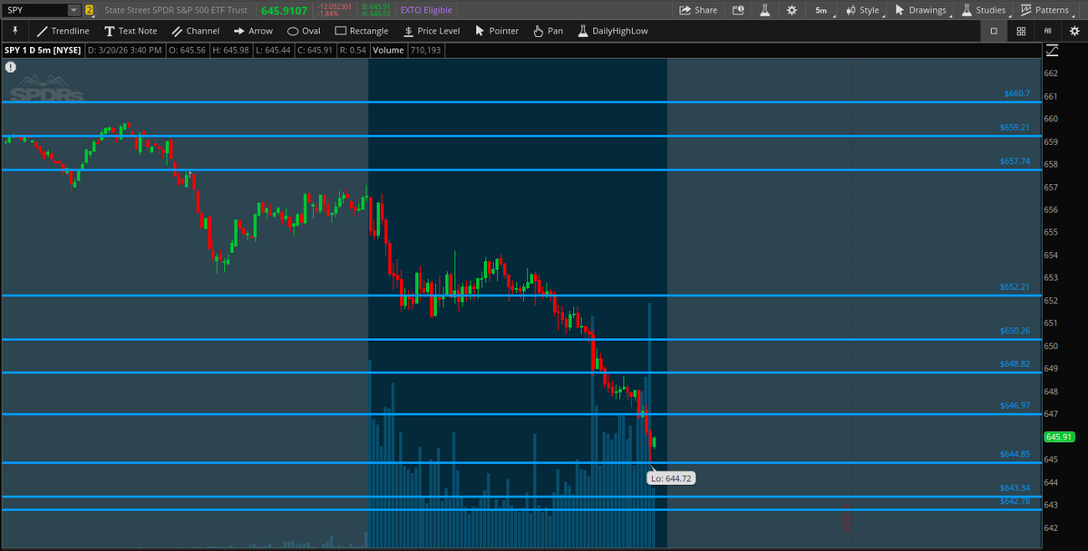 Quant Data tweet media