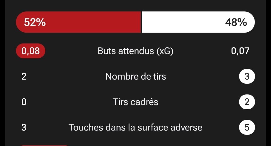 Chris 🇹🇭🇲🇫 tweet media