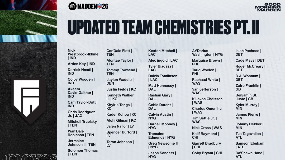 MaddenNFLDirect tweet media