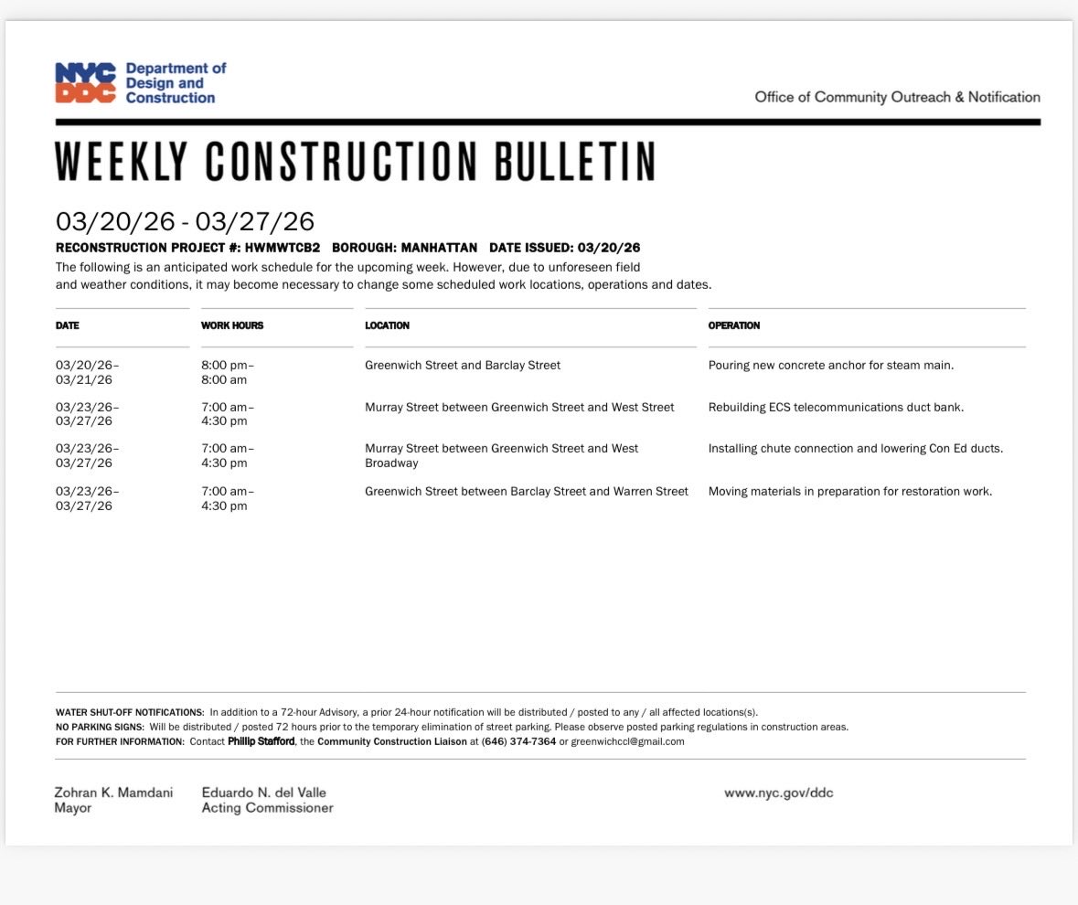 Manhattan Community Board 1 tweet media