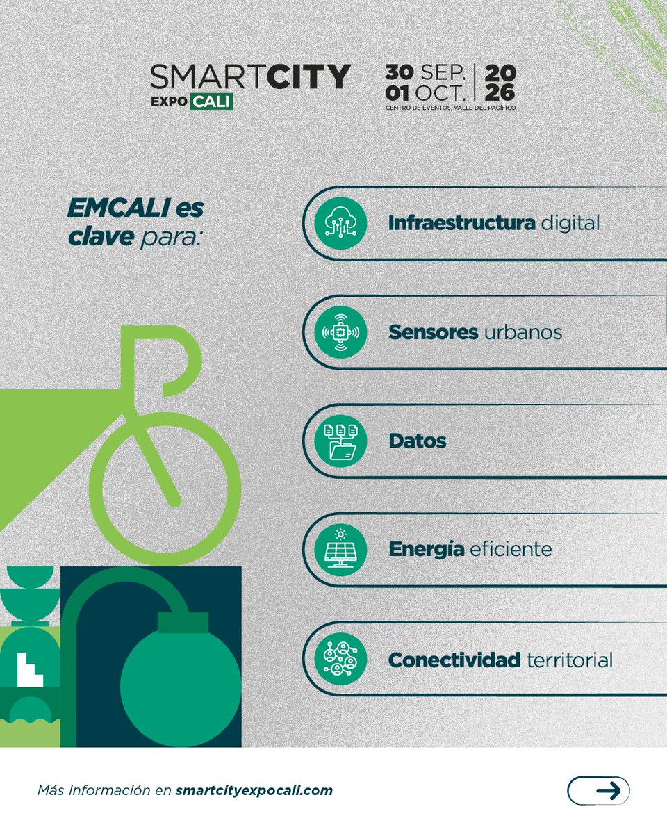 Smartcityexpocali tweet media