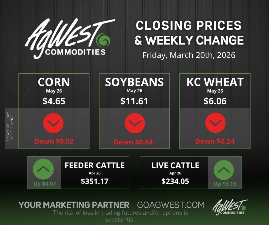 AgWest Commodities tweet media