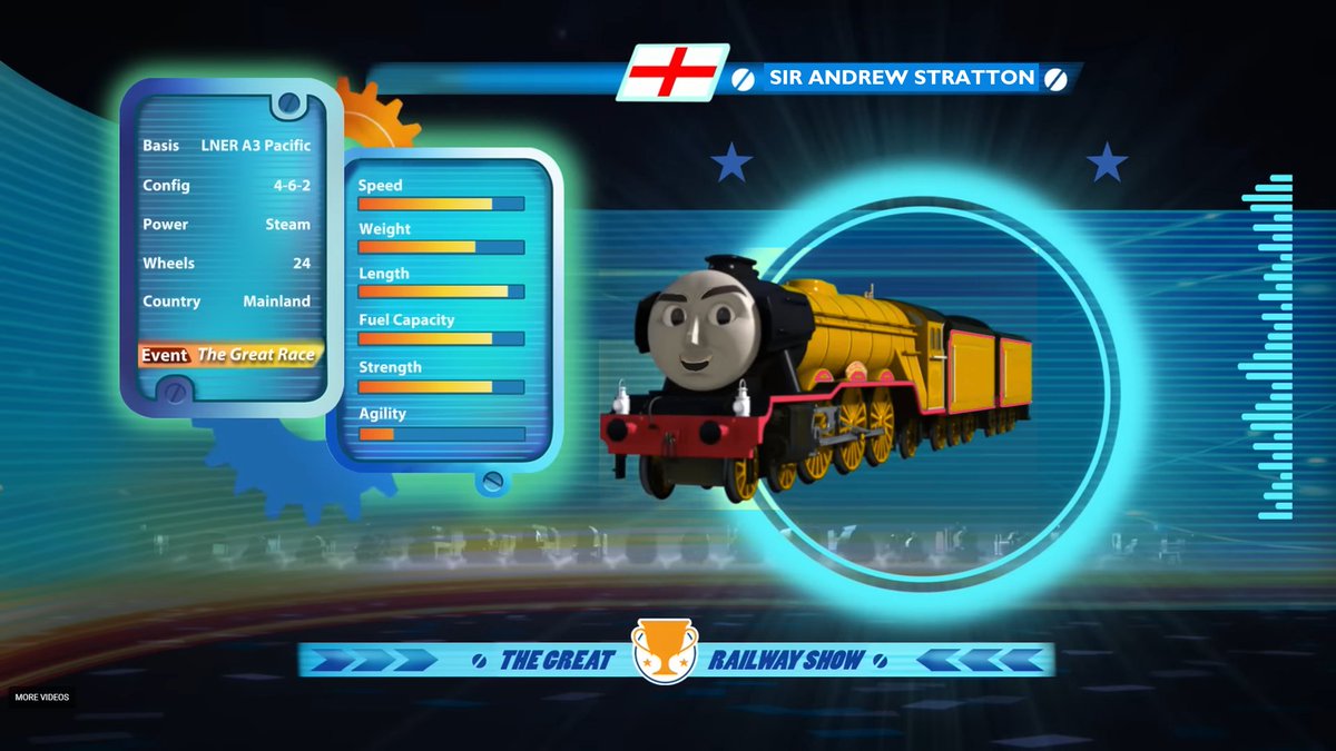 AndrewtheLNERA1 tweet media