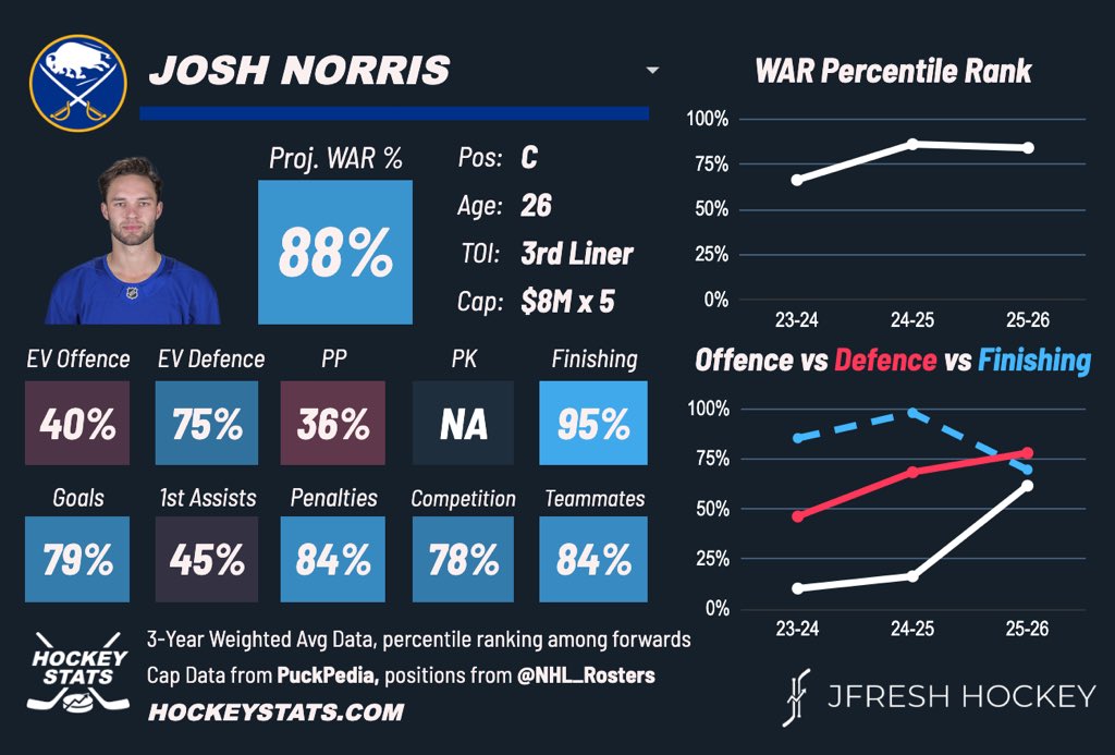 Rosey🌹 tweet media