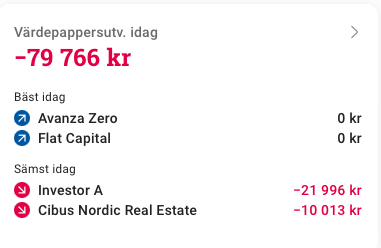 Invest2000ᛁᚾvᛖᛋᛏ2000 tweet media