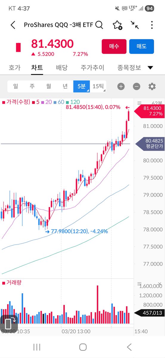 별과 나침반 tweet media