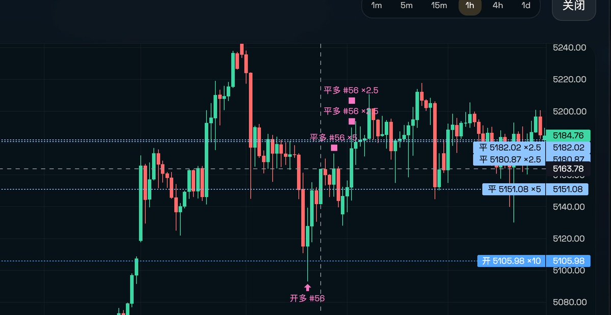超级飞行员 tweet media