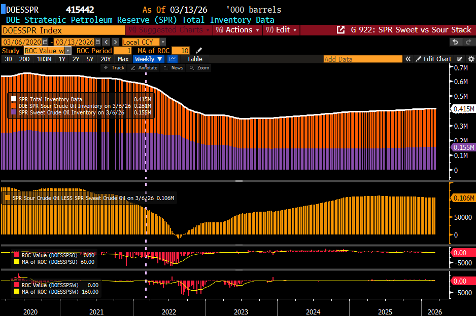 0range Crush, CMT tweet media