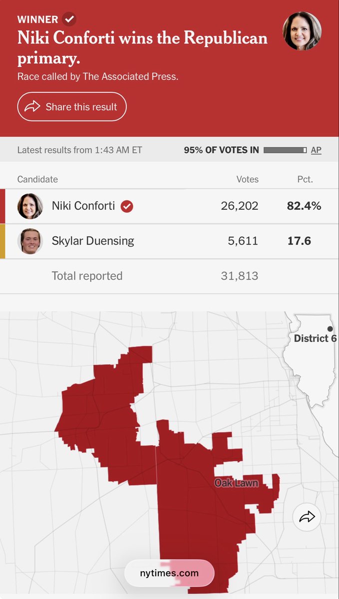 Niki Conforti tweet media