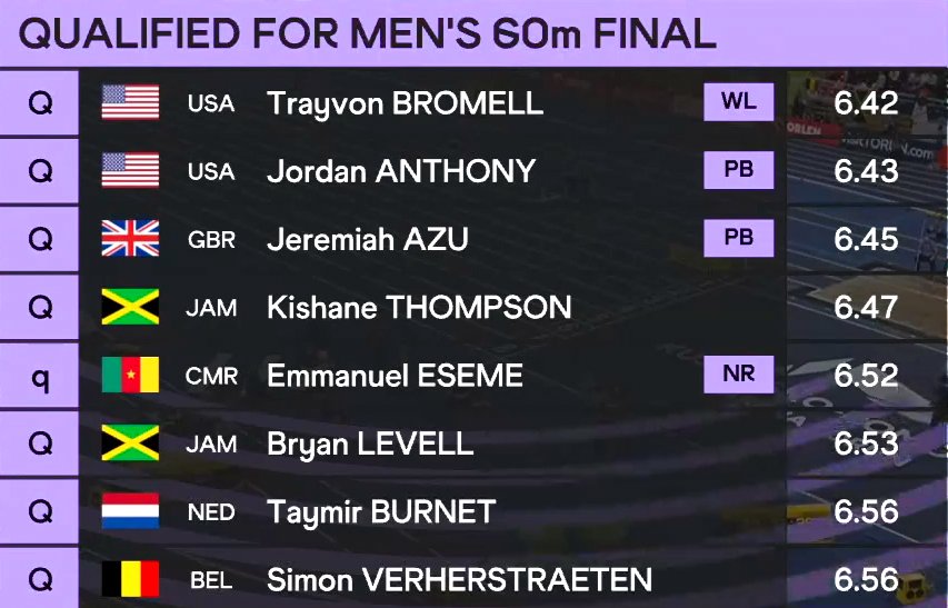 Track & Field Gazette tweet media