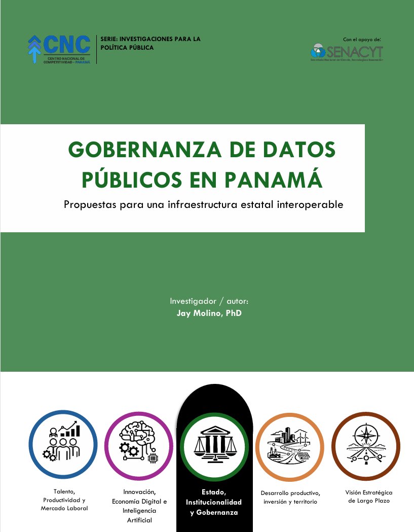 CNC Panamá tweet media