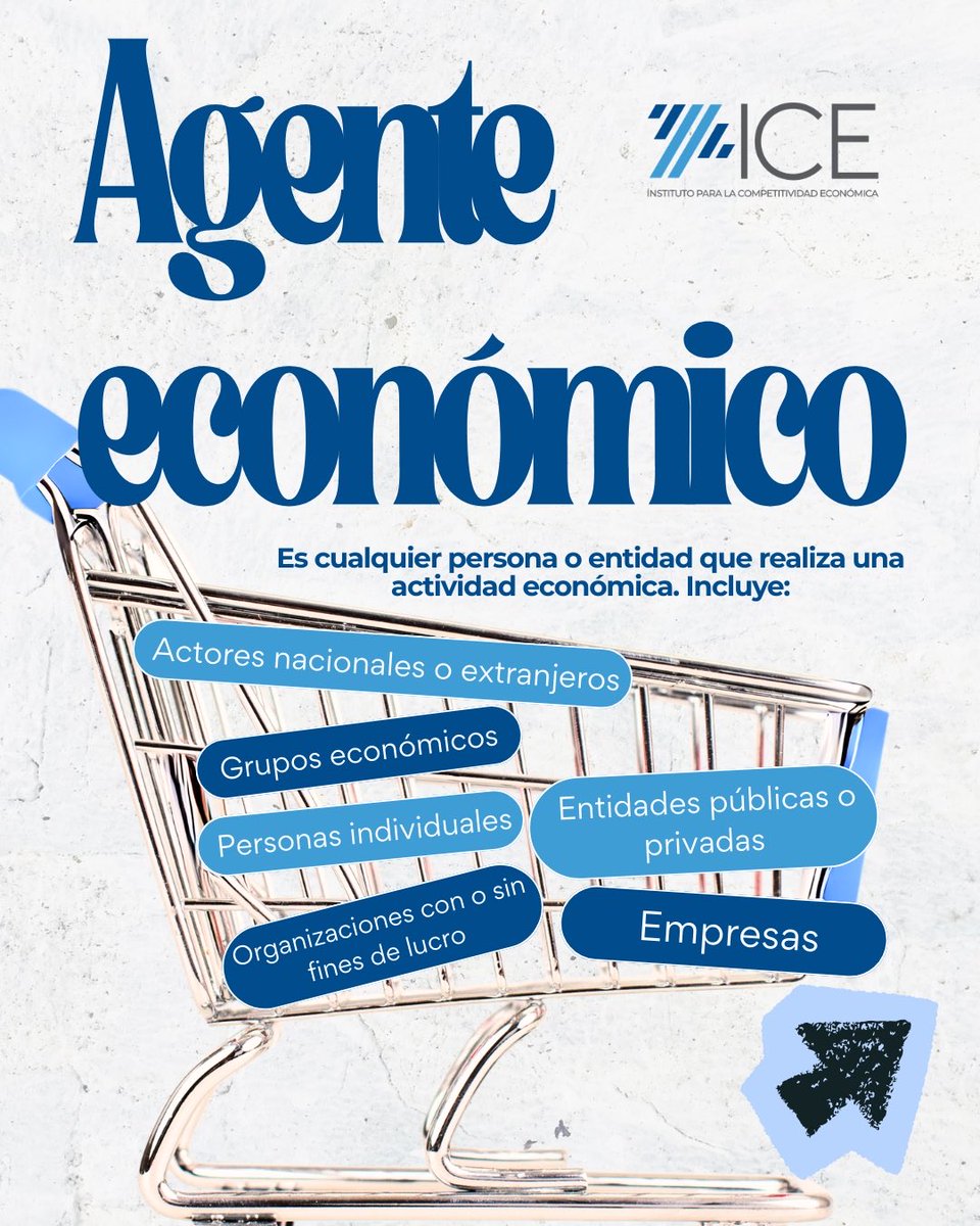 Instituto para la Competitividad Económica tweet media